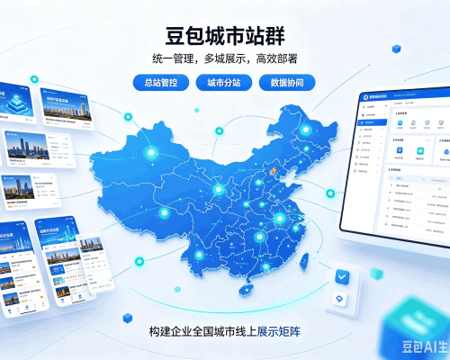 潼关豆包城市站群